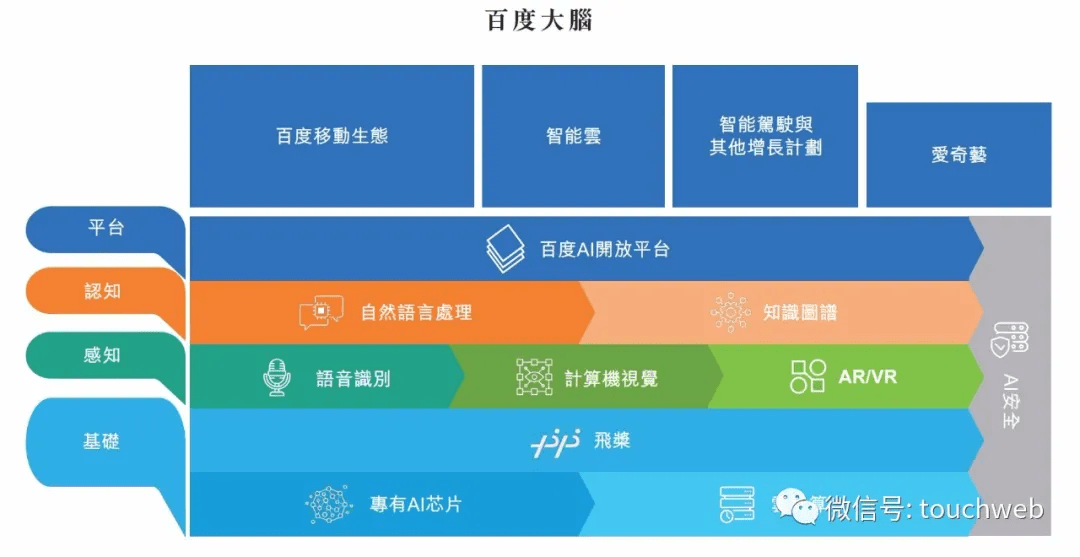 香港一码一肖100准吗,业务流程再设计_精装制10.296