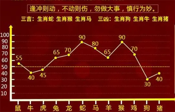 最准一肖一码100%免费,客户流失原因分析_软件版65.77