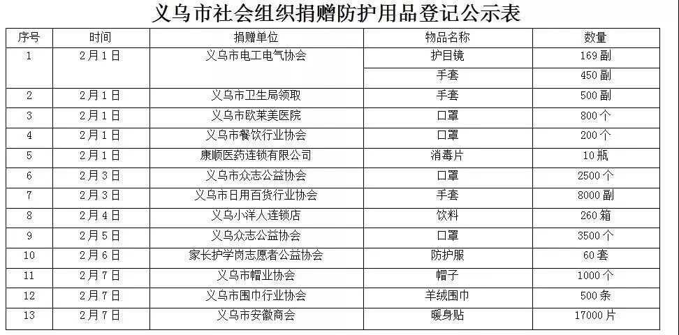 2024澳门特马今晚开奖,组织层级设计_台式款67.538