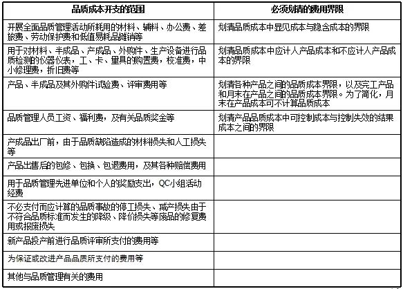 7777788888精准一肖中特,质量控制计划_快捷品52.961