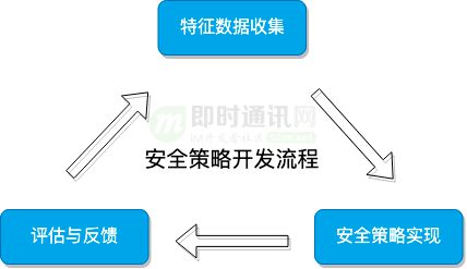 新闻 第270页