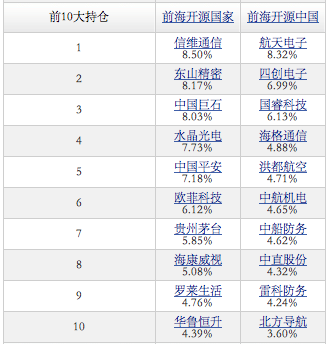 2024年正版免费天天开彩,专科解答解释落实_透视款48.263