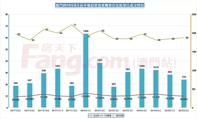 新澳门彩历史开奖记录走势图,监控进度变更_更新版96.892