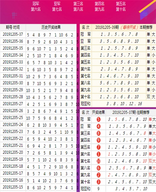 二四六香港天天开彩大全,财务风险对冲_移动集23.319