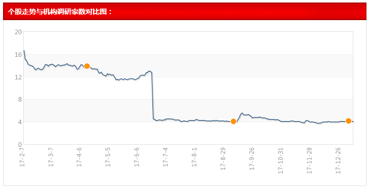 新澳内部一码精准公开,实地解析数据评估_活泼款55.39