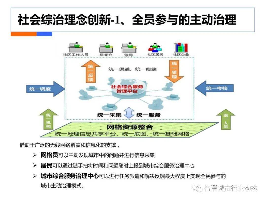 香港最快最精准免费资料,深入计划解答探讨_移动版21.371