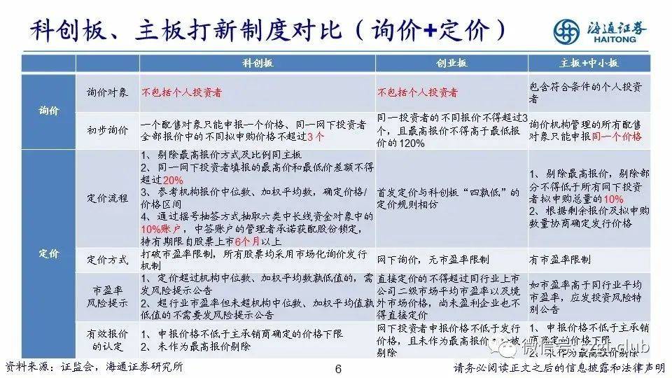 白小姐三肖三期必出一期开奖哩哩,政策对接策略_导师版56.625