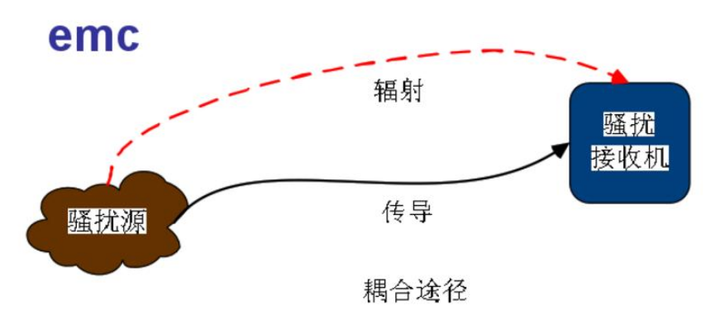 一码一肖100%的资料,全面分析解释定义_供给集59.2