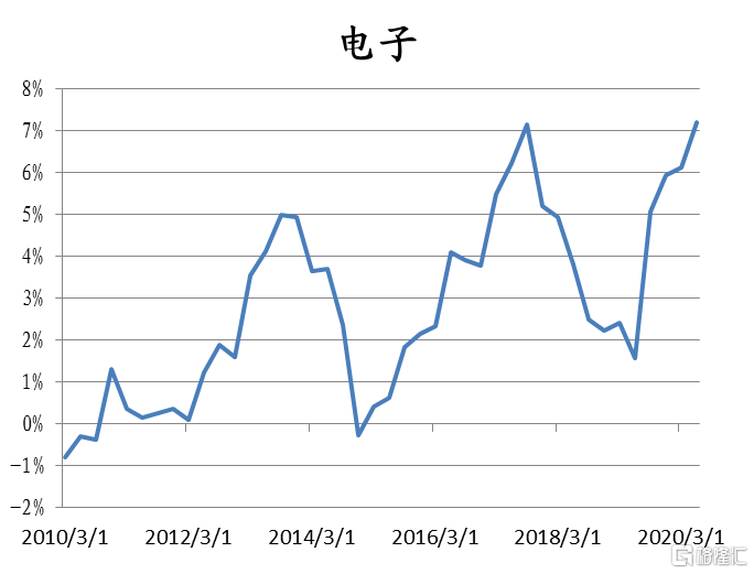 快播 第264页