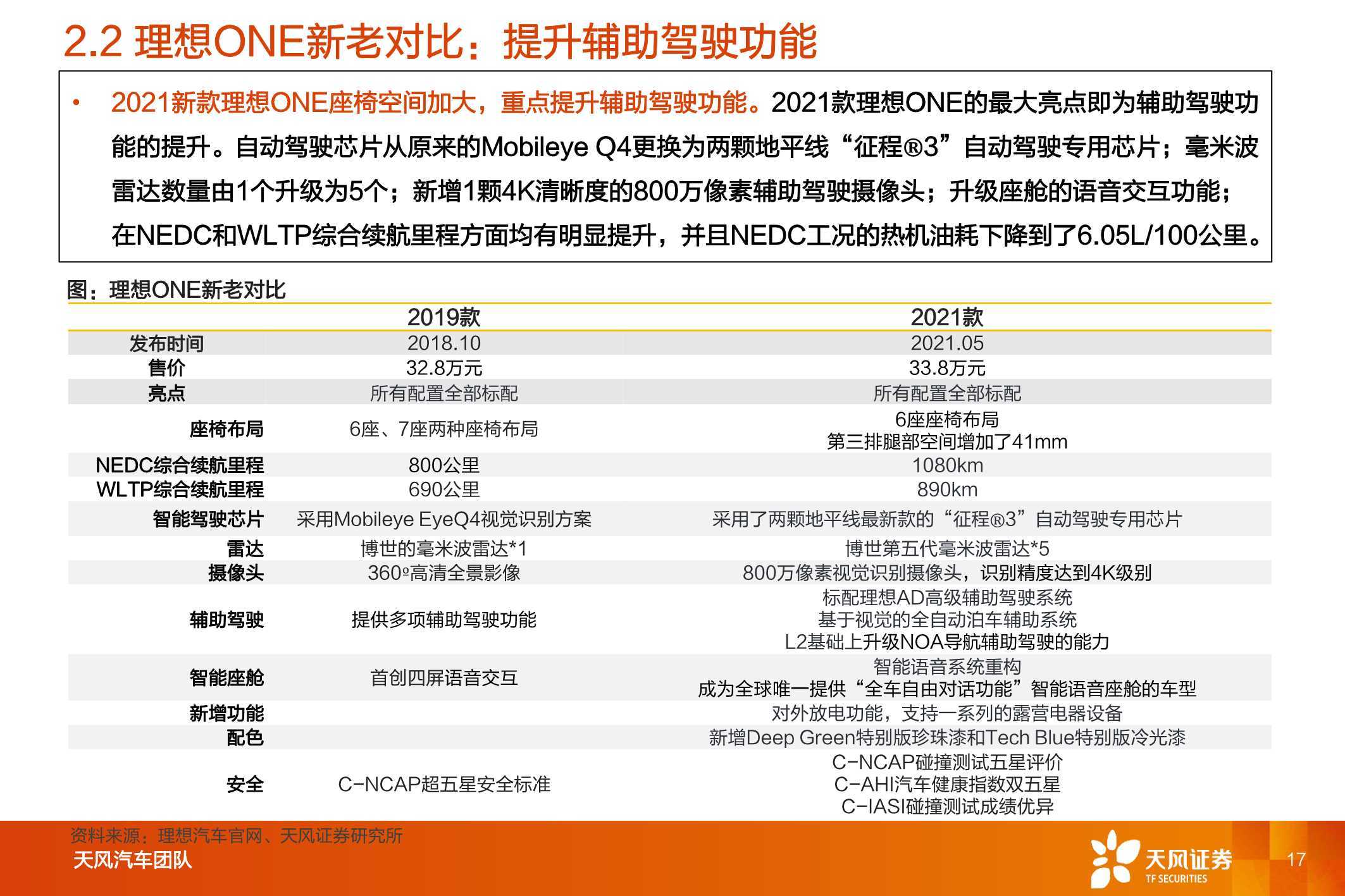 新澳精准资料免费提供网站有哪些,实地考察分析数据_试点型35.428