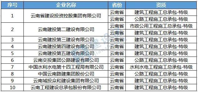 三肖必中特三肖三码官方下载,实施快速战略分析_5G版93.526