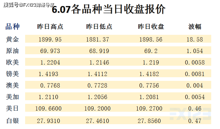 2024澳门天天开好彩免费,精准实施解析_XE款63.625