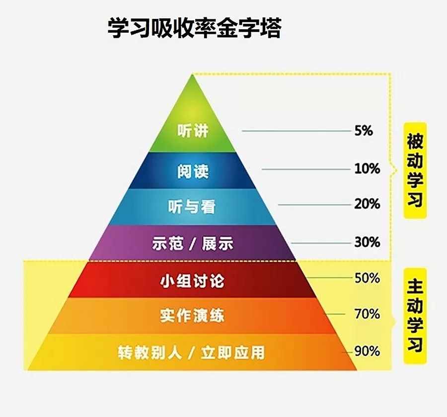 闻点 第262页