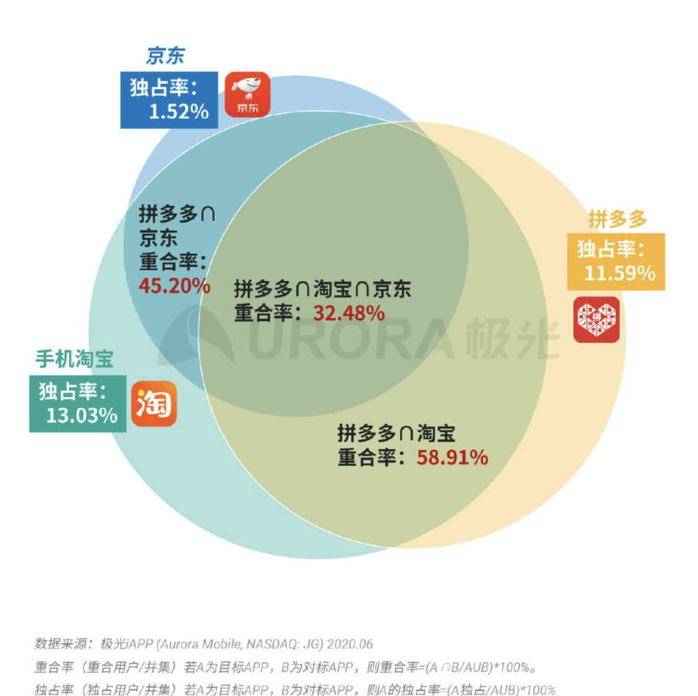 2024今晚澳门开特马开什么,共享研究解答数据_显示型67.391