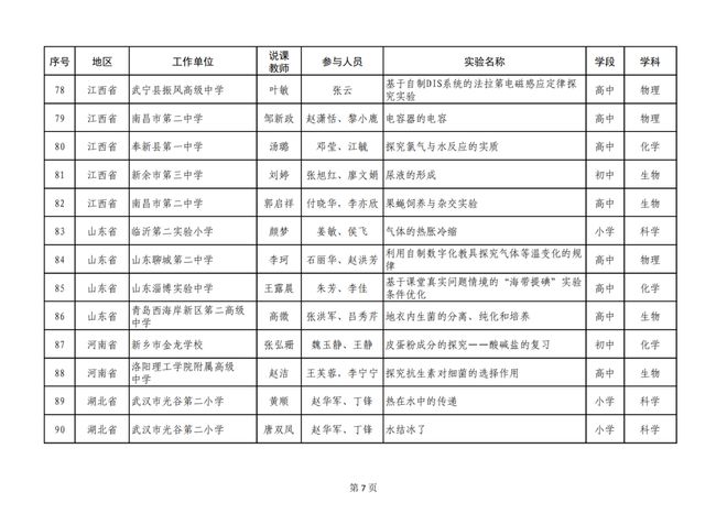 澳门一码一码100准确开奖结果查询,产品展示方案落实_百变版28.23