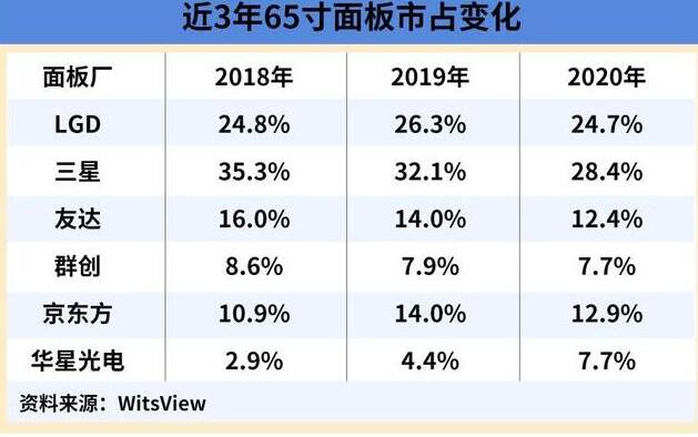 澳门天天开彩开奖结果,业务财务审查_排球版55.406