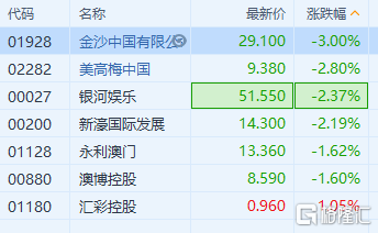 澳门三码三码精准100%,知识分享解答落实_潜能集57.711