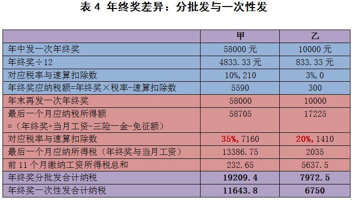 新闻 第263页