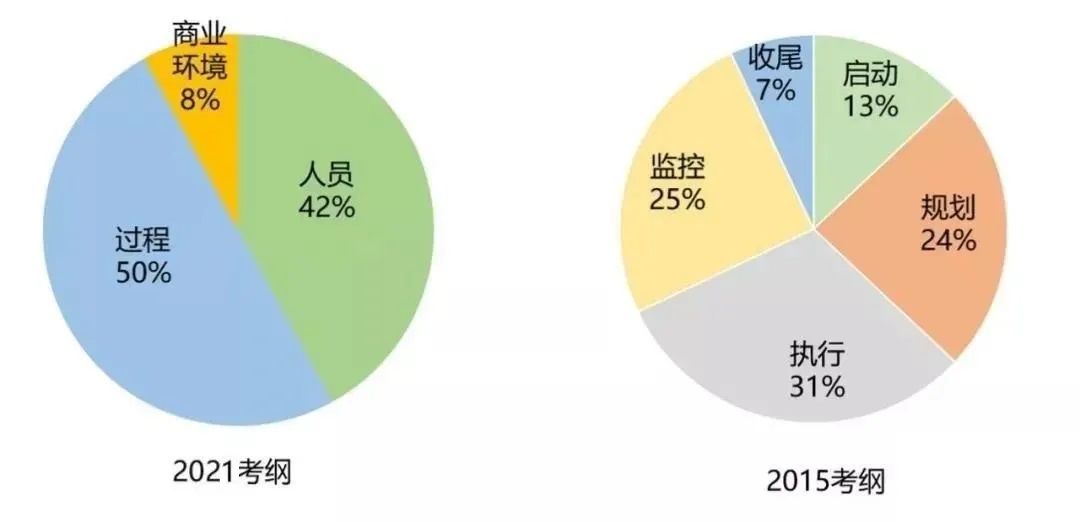 2024年正版免费天天开彩,全球化市场策略_试验型38.08