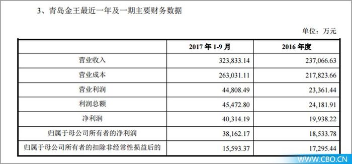 快播 第259页