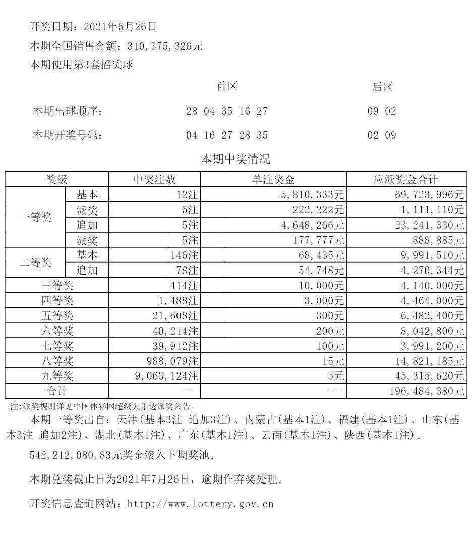 2024新澳今晚开奖号码139,特别解答解释落实_活力版58.204