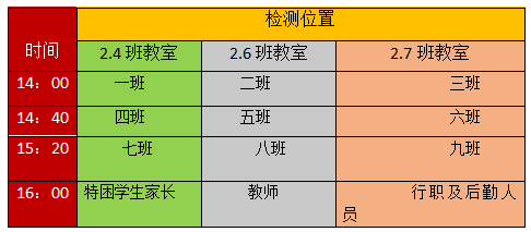 科技 第266页