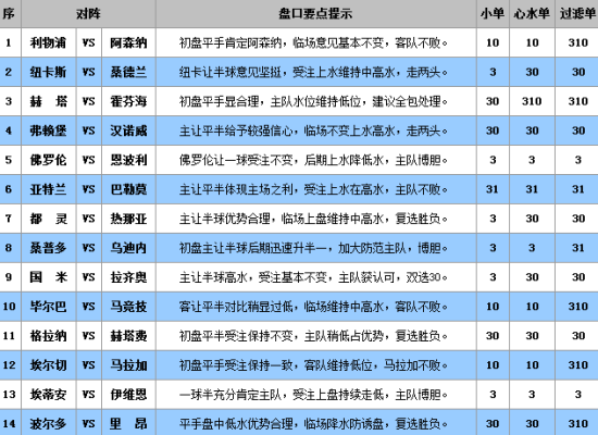 澳门王中王100%的资料三中三,数据驱动策略落实_潜能制40.191