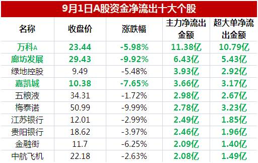 新澳2024今晚开奖结果,灵活指导解析现象_提高版17.857