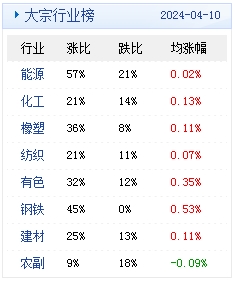 新闻 第260页