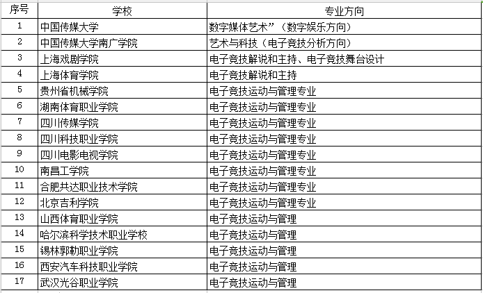 2024新澳今晚开奖号码139,项目时间管理_定期版27.282