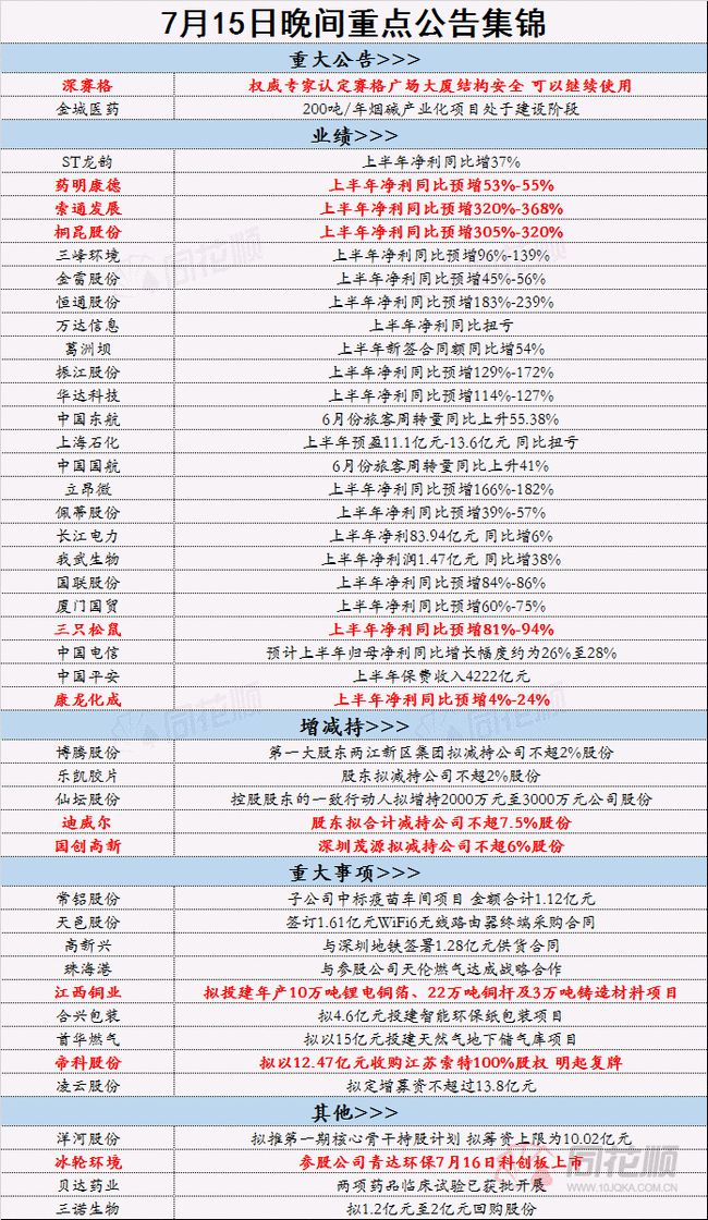 香港最快最精准免费资料,定量研究解答解释方案_簡便版91.463