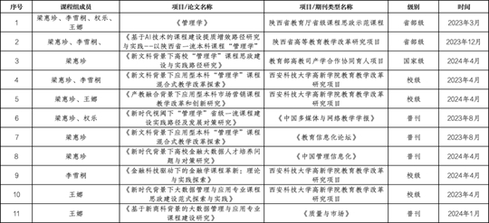 2024香港历史开奖结果是什么,精准分析实施步骤_速学版66.9