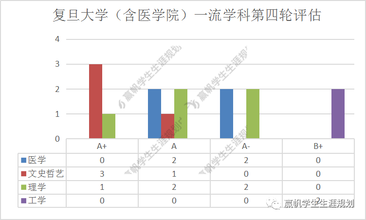 2024新奥开奖记录清明上河图,定性评估方案解析_便宜版57.041