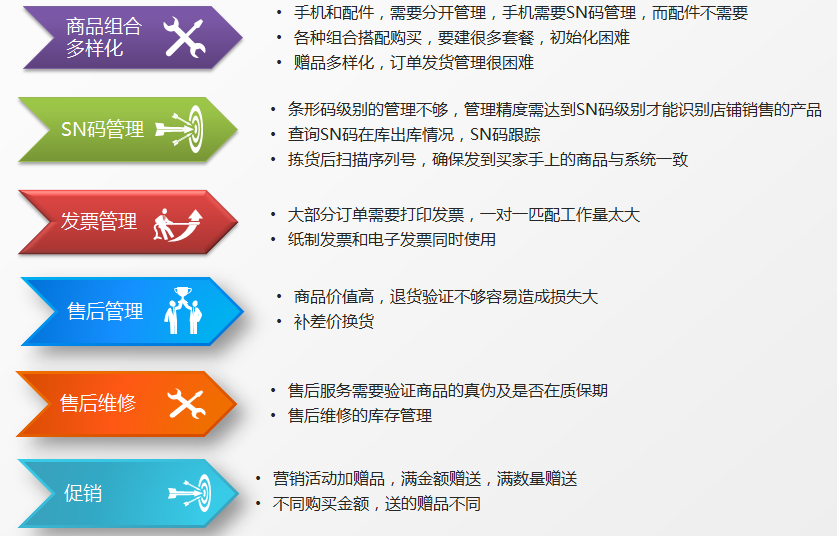 管家婆正版全年免费资料的优势,细致研究解答解释计划_和谐集27.867