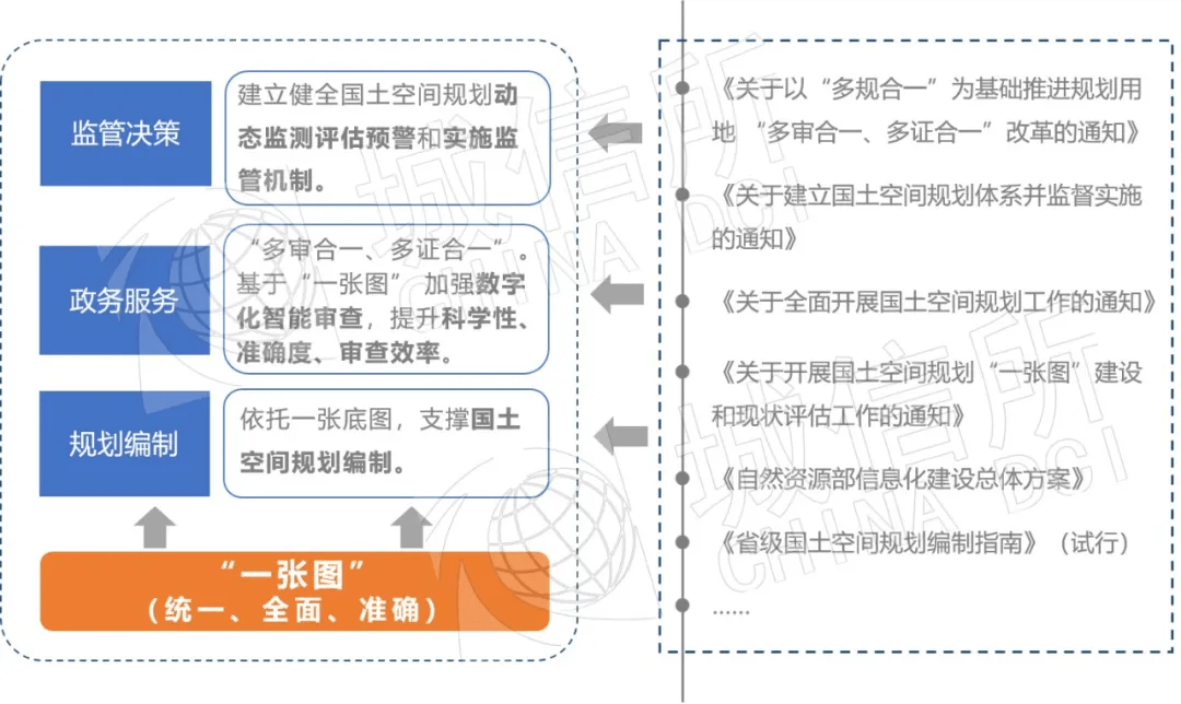 新澳精准资料免费提供,综合解答解释现象_资源版90.98