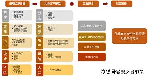 刘伯温白小姐期期准准,网络分析方案落实_研究型92.47