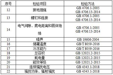 2024年天天彩免费资料,人力管理解答落实_SE品72.132