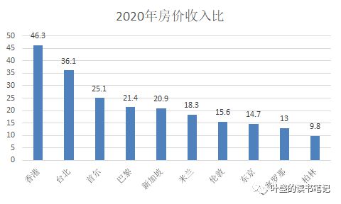 全球生育率暴跌,系统化评估说明_VP82.059