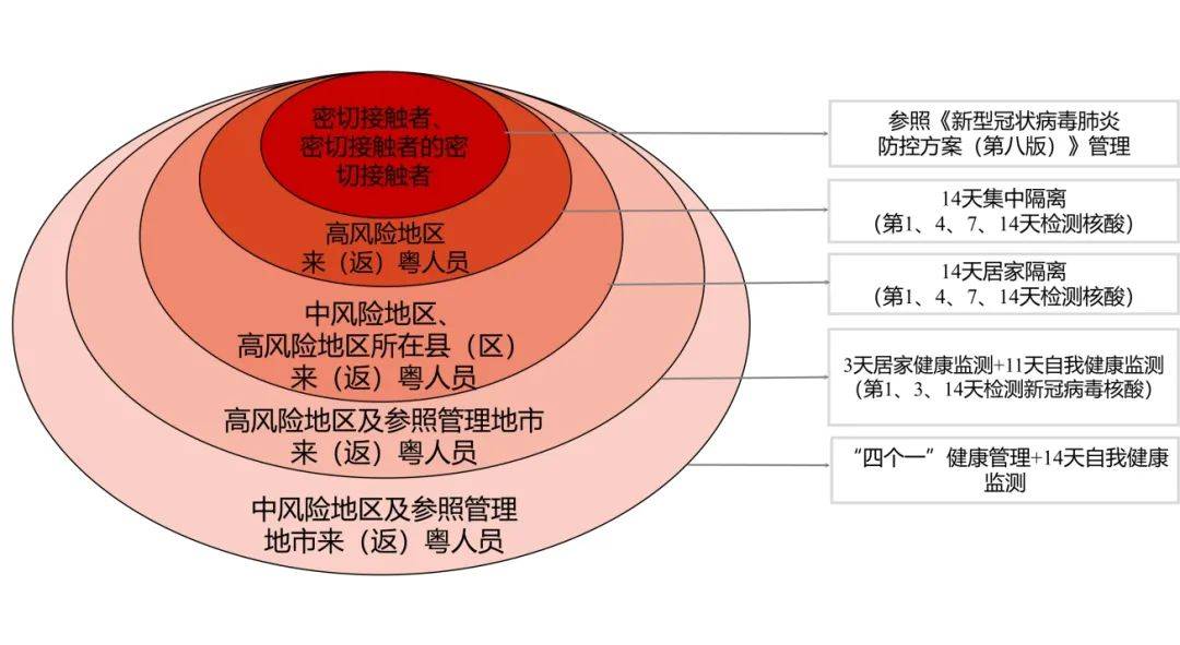 新澳门六合大全,质量控制策略_限量版55.063