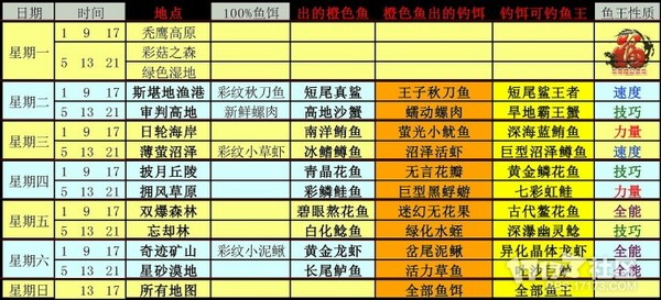 2024澳门正版免费码资料,快速方案整合执行_伙伴集82.971