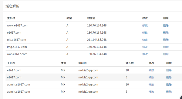 2024管家婆一特一肖,特长解答解释落实_工具版75.311