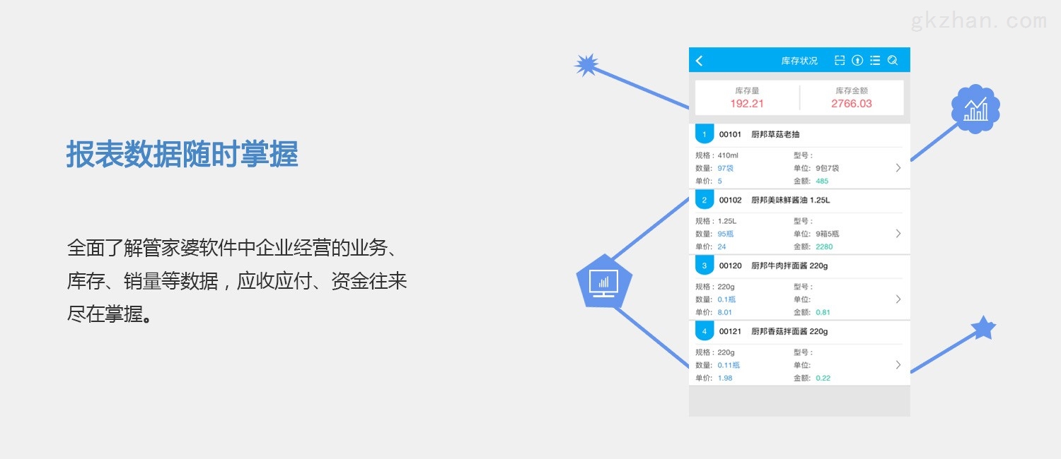 管家婆一肖一码,实地验证策略方案_Device56.195