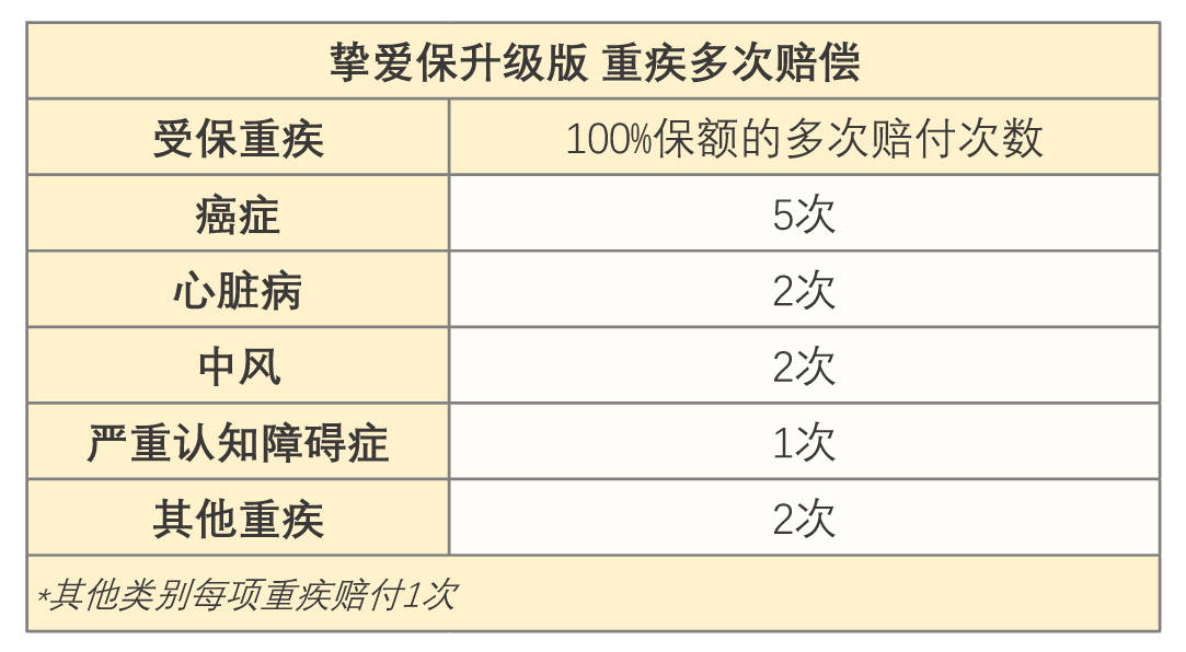 澳门三肖三码精准100%黄大仙,全面掌握解答解释计划_内含集13.247