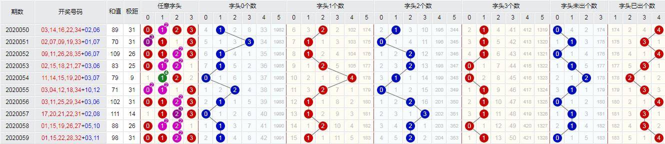 马会传真,澳门免费资料,财务指标优化_原版13.04