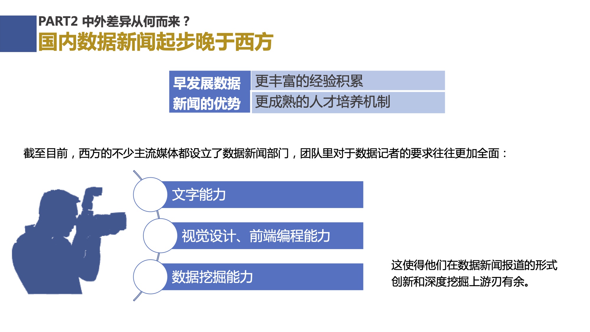 生活 第261页