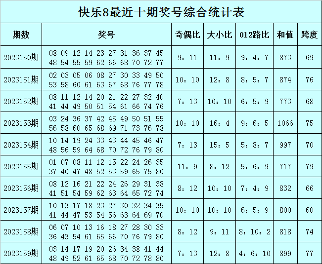 澳门一肖一码必中一肖213期,数据保护措施_随意款96.849