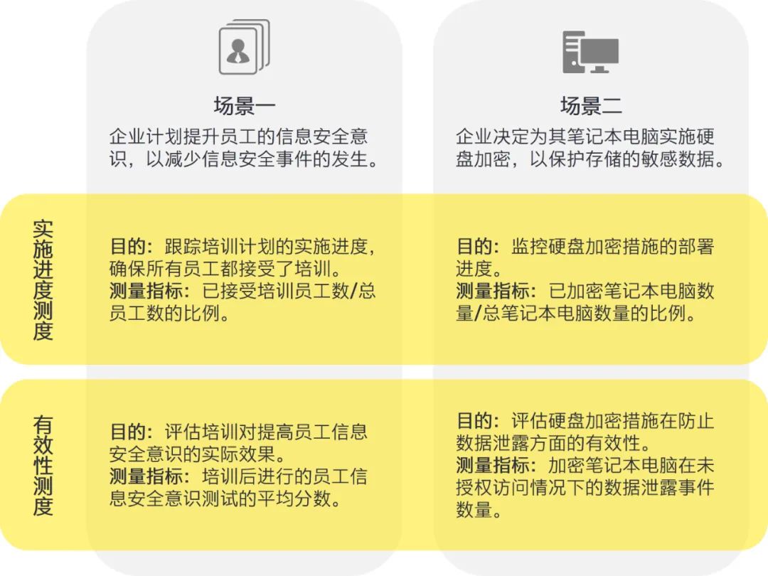 2024新奥资料免费精准175,官方解答解释落实_唯一集37.417