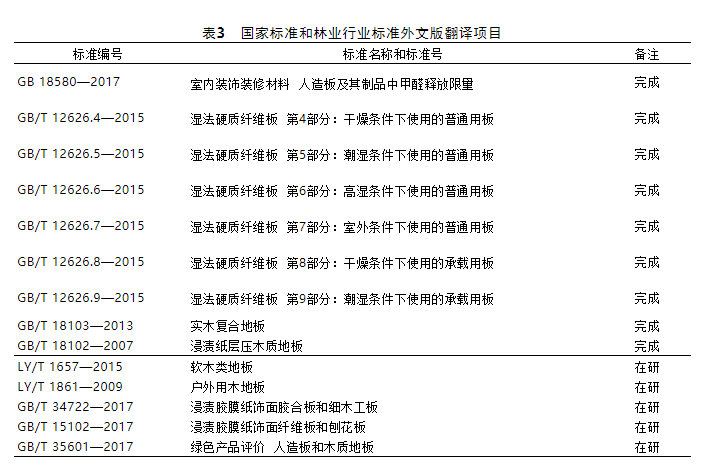 全国联销图(高清图)正版,质量标准优化_综合版4.959