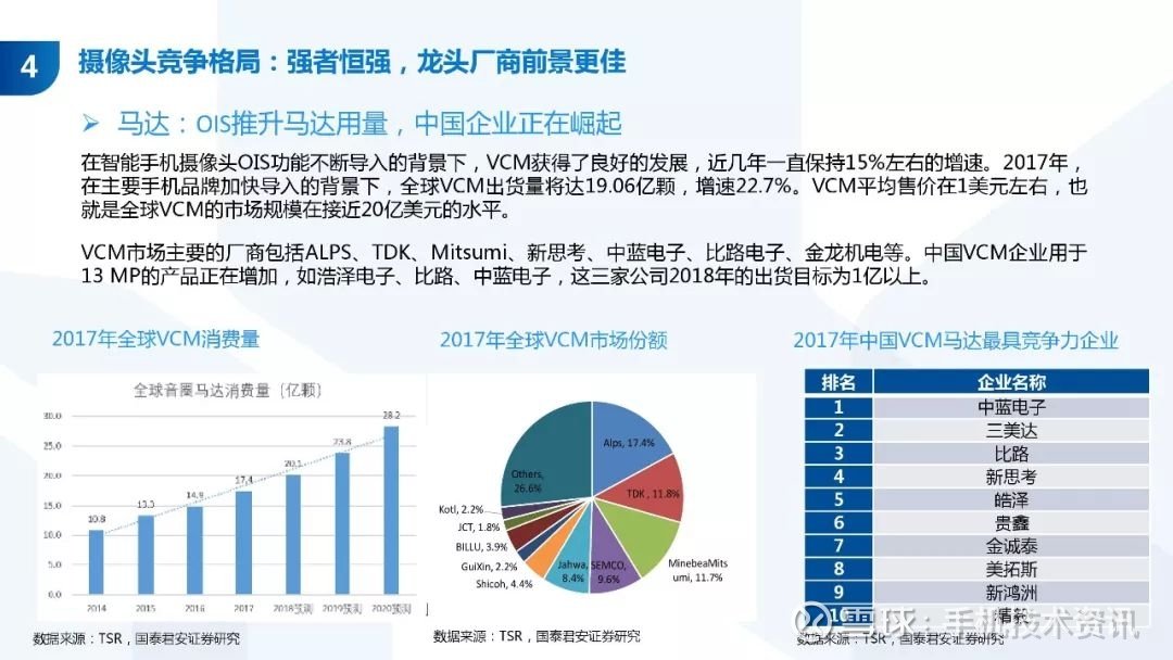 2024年正版免费天天开彩,创新解决方案落实_终端型68.49