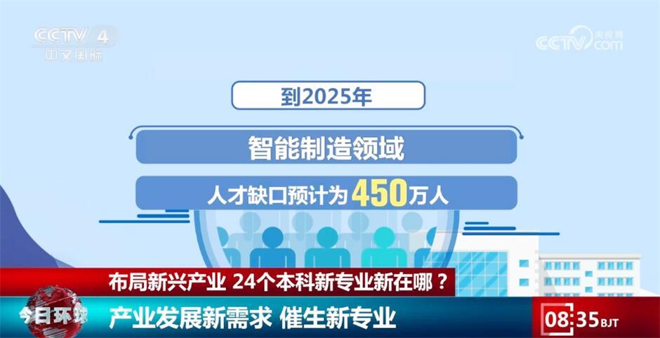 2024新奥正版资料免费提供,人力资源调配_AR42.182